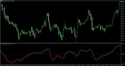 Bandpass filter (pa) image